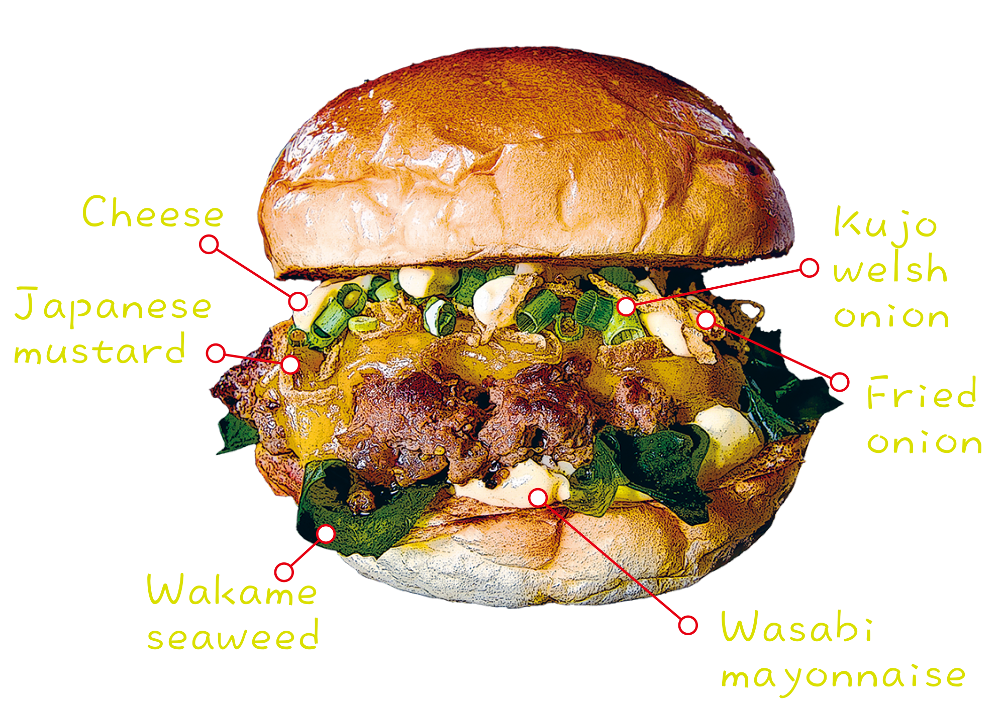 Wasabi burger